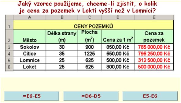 Excel v matematice