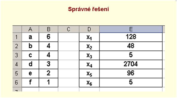 Excel v matematice