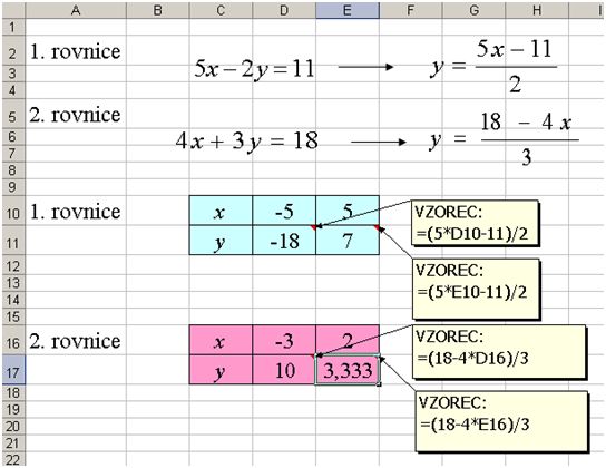 Excel v matematice