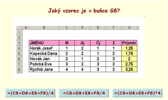 Excel v matematice