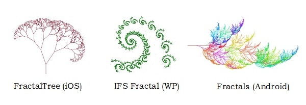 Fraktální geometrie